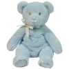 Baby Teddy Bears<Douglas Toys Sonny Blue Teddy Bear